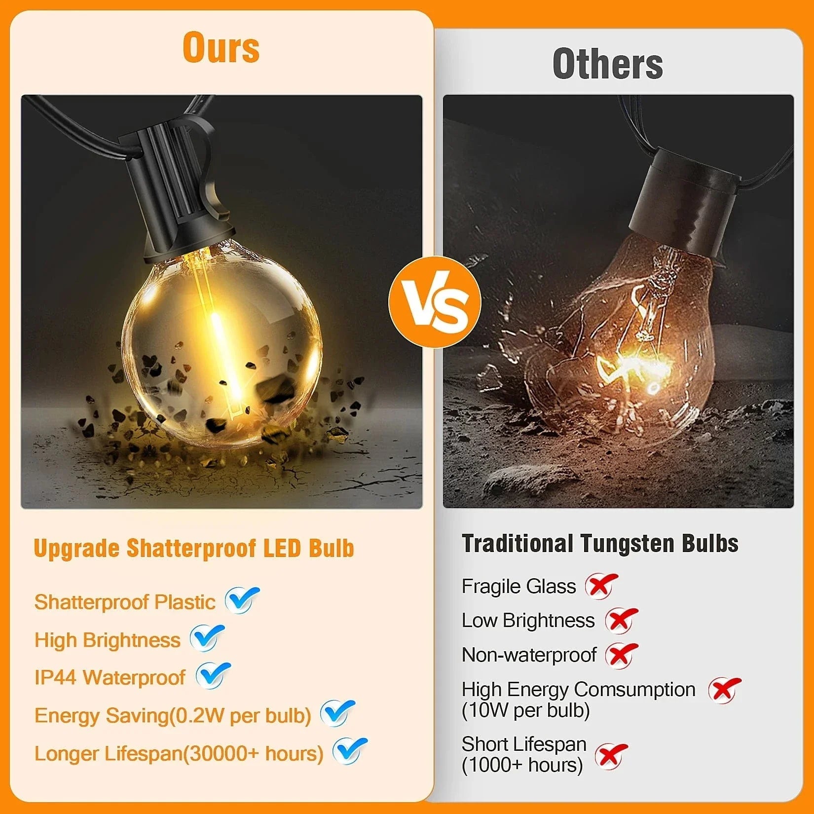 Solar LED String Lights 20m | Luminara